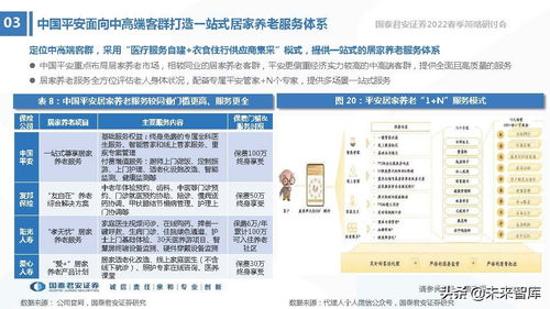 保险行业2022年春季策略报告 改革，从产品到服务——深化信息咨询服务，驱动行业新增长